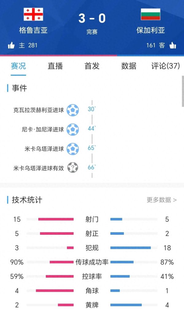 美美配资 精赛回味之世预欧格国 荷兰 德国 西班牙 比国 斯洛伐 波兰胜YZD006020