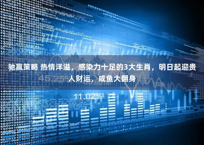 驰赢策略 热情洋溢，感染力十足的3大生肖，明日起迎贵人财运，咸鱼大翻身